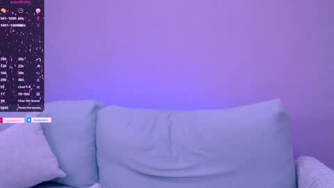 Snapshot of cindy_sweety1 chatting on March 2025 09:37:01 PM Cindy    online show from March 2025 09:37:01 PM