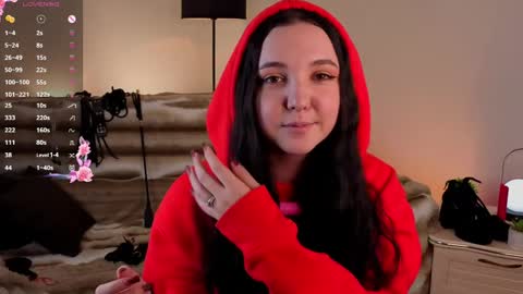 Cindy online show from April 2026 04:33:02 PM