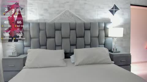 Snapshot of cintiacolins chatting on December 2024 09:12:01 PM CintiaCollins online show from December 2024 09:12:01 PM