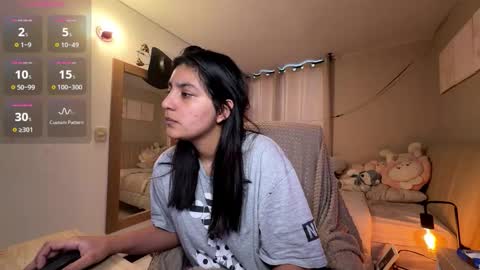 cloe small online show from February 2026 11:31:01 AM