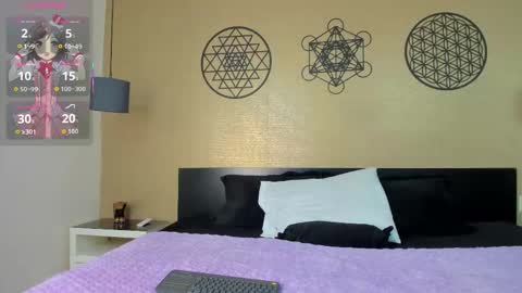 Snapshot of coralineross_ chatting on November 2025 07:04:01 PM coralineross_ online show from November 2025 07:04:01 PM