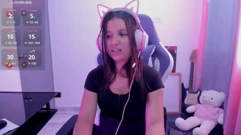 Snapshot of cositarika__ chatting on February 2026 09:41:01 PM Lunita online show from February 2026 09:41:01 PM