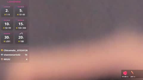 Caro  Andrew online show from December 2024 04:15:01 PM