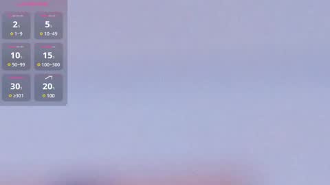 Caro  Andrew online show from January 2025 06:14:01 AM