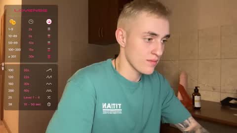 Snapshot of crazybottom99 chatting on January 2025 08:04:01 PM Alex online show from January 2025 08:04:01 PM