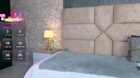 Cristina Sweet online show from March 2026 06:32:01 PM