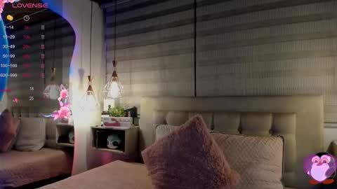 Cristal online show from January 2026 04:05:02 AM