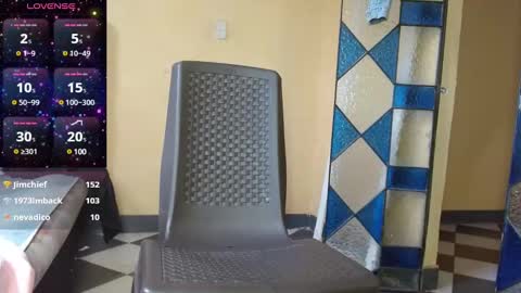 cristinamontiel74 online show from February 2025 07:19:02 PM