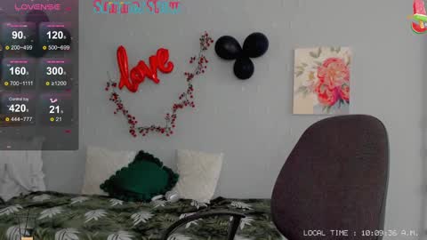 Chris online show from February 2025 08:06:02 AM