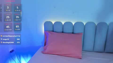 Rosie online show from November 2025 11:32:01 AM