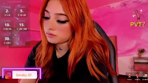 Snapshot of cute_sarita18 chatting on January 2025 05:08:02 AM Sarita online show from January 2025 05:08:02 AM