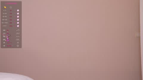  Hey im Kristina Thank you for your support  online show from December 2024 05:48:01 AM