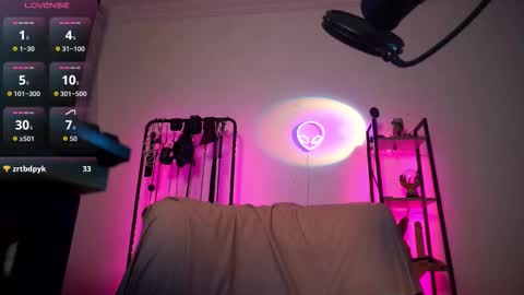 Snapshot of cyberxgoddess_ chatting on November 2025 11:41:01 PM Lily Goddess online show from November 2025 11:41:01 PM