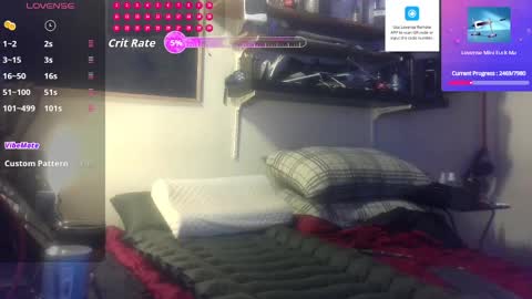 D0pey42O online show from April 2026 06:54:02 PM