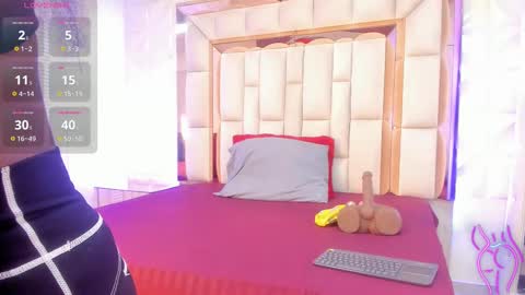 Snapshot of dafnee_adams chatting on November 2025 12:27:02 PM Dafnee online show from November 2025 12:27:02 PM