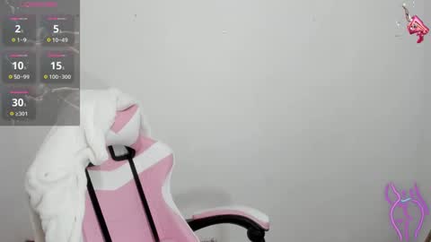 Snapshot of danna_1111 chatting on January 2025 05:15:02 PM danna online show from January 2025 05:15:02 PM