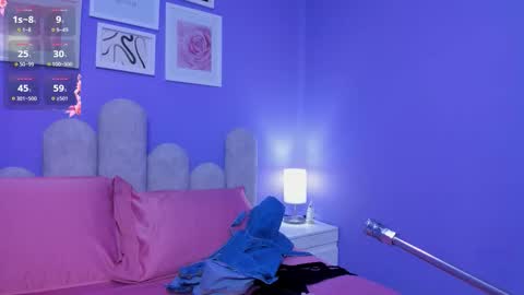 danna_sucker online show from March 2026 11:36:01 AM