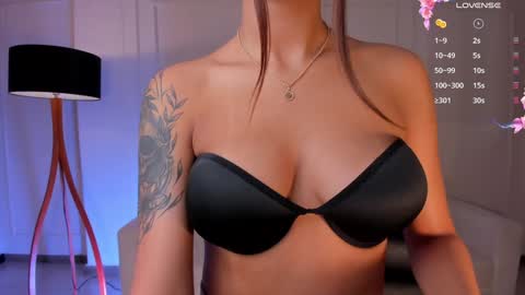 Snapshot of dannacruz_ chatting on February 2025 07:00:01 PM Danna Cruz online show from February 2025 07:00:01 PM