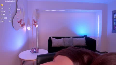 Danna Cruz  online show from March 2026 07:42:02 PM