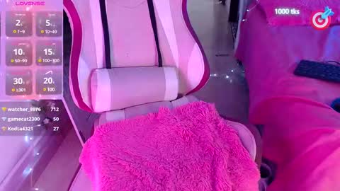 Snapshot of dannadoll69 chatting on March 2025 02:32:01 PM Dannamunoz130 online show from March 2025 02:32:01 PM