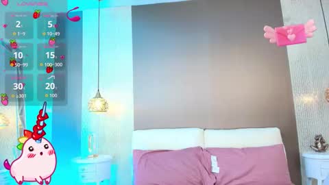 Snapshot of dannadoll69 chatting on September 2025 11:59:01 AM Dannamunoz130 online show from September 2025 11:59:01 AM