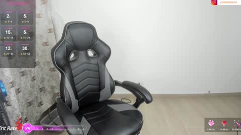 Snapshot of danny__vegas chatting on February 2025 02:28:01 AM D A N N Y online show from February 2025 02:28:01 AM