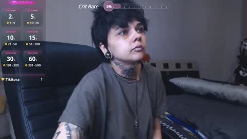 Anessa  online show from January 2025 07:08:01 PM