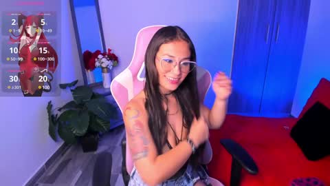 Snapshot of dark_madison chatting on December 2024 07:22:02 PM CELESTE online show from December 2024 07:22:02 PM