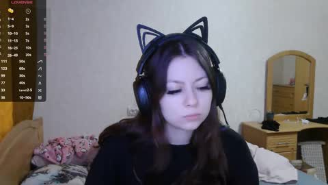 Snapshot of dawndollins chatting on November 2025 07:32:01 AM Alice online show from November 2025 07:32:01 AM