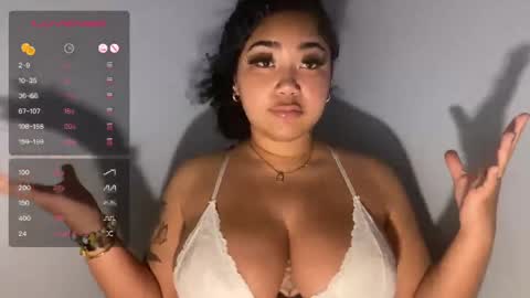 dayqueen1 online show from April 2026 09:23:02 AM