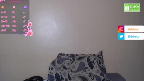 Snapshot of dchcco chatting on January 2025 07:04:01 PM Duchess Coco - Coco Puffs online show from January 2025 07:04:01 PM