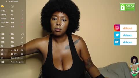 Snapshot of dchcco chatting on March 2025 11:53:01 PM Duchess Coco - Coco Puffs online show from March 2025 11:53:01 PM