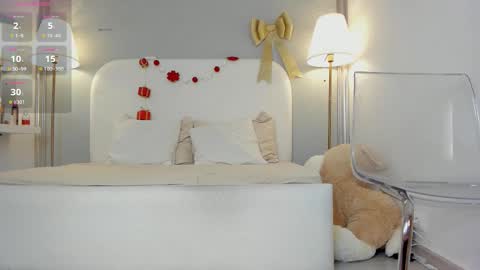 Dennise online show from January 2026 10:09:02 AM