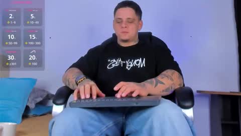 Snapshot of dennis_munera chatting on October 2025 09:42:02 AM dennis munera online show from October 2025 09:42:02 AM