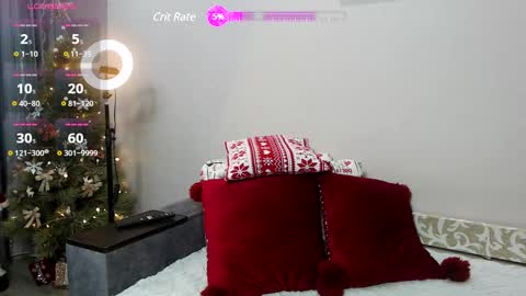 Snapshot of diana_lambert chatting on January 2025 06:24:01 AM diana_lambert online show from January 2025 06:24:01 AM