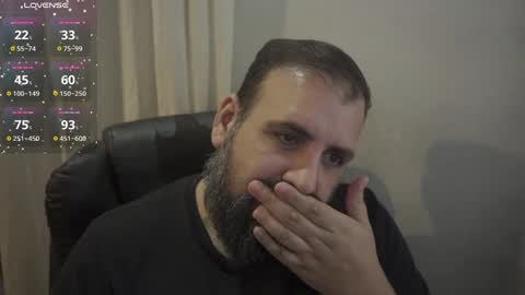 Cristian Dipolino online show from October 2025 09:45:01 PM