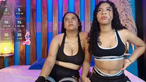 dinokoandkimcyci online show from March 2026 12:10:02 PM