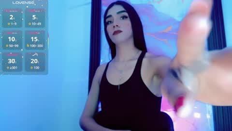 Diosiris Riannys online show from March 2026 08:09:01 PM