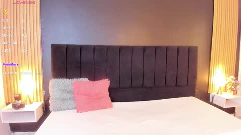 Snapshot of dirtysex18 chatting on September 2025 10:59:01 AM Soffie - Valentina - Yuya Astro online show from September 2025 10:59:01 AM