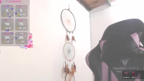 dollysweet666 online show from January 2026 12:42:01 PM