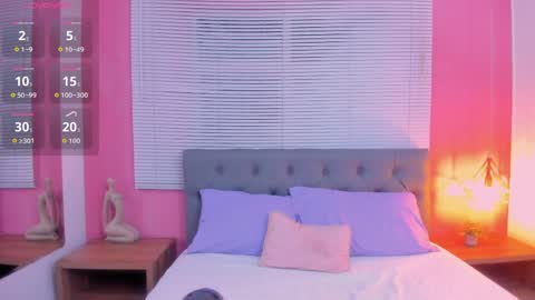 Drako online show from April 2026 02:09:02 AM