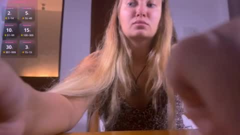 Mistress Lola Slavic witch online show from April 2026 02:45:02 AM