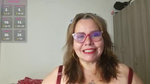 Im Dulce online show from January 2026 12:24:01 AM