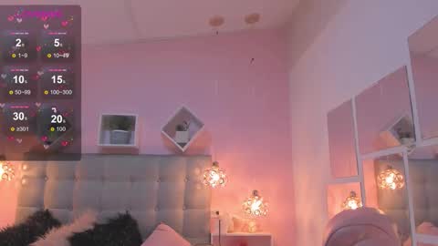 Dulce  online show from January 2026 07:15:01 PM