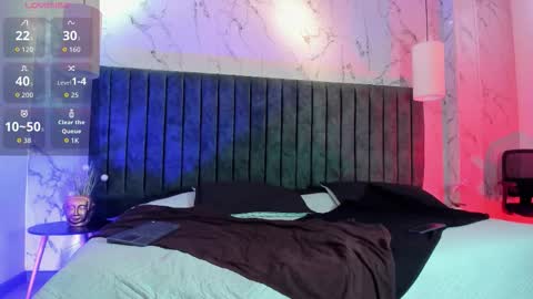 Dustin Sonne online show from March 2026 03:39:01 AM