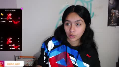 Snapshot of elaine_sun chatting on February 2025 04:59:02 AM Elaine eli online show from February 2025 04:59:02 AM