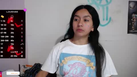 Snapshot of elaine_sun chatting on February 2025 02:34:01 AM Elaine eli online show from February 2025 02:34:01 AM