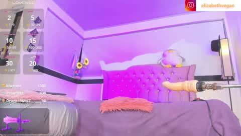 Snapshot of elizabeth_vega chatting on February 2025 03:34:02 AM Elizabeth online show from February 2025 03:34:02 AM