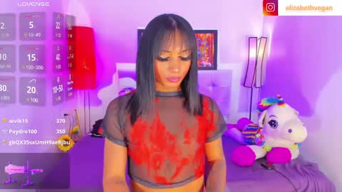 Snapshot of elizabeth_vega chatting on March 2025 03:18:02 AM Elizabeth online show from March 2025 03:18:02 AM