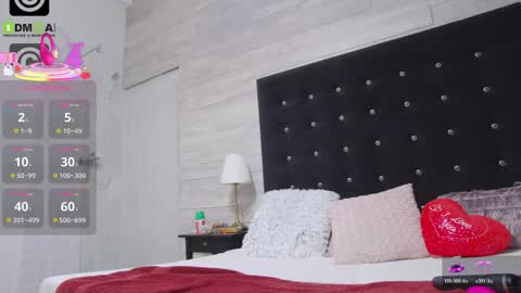 ella_lizzie online show from April 2026 09:42:01 PM